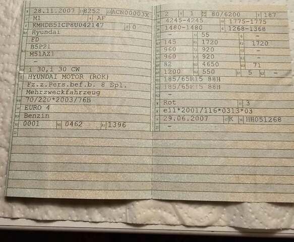 Червоний Хендай i30, об'ємом двигуна 1.4 л та пробігом 197 тис. км за 4047 $, фото 9 на Automoto.ua