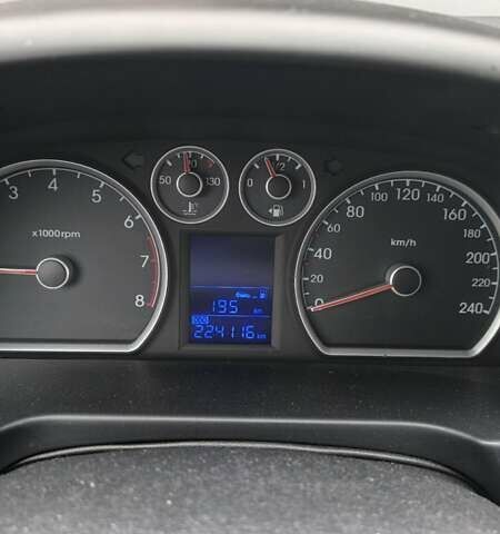 Красный Хендай i30, объемом двигателя 1.4 л и пробегом 222 тыс. км за 6200 $, фото 1 на Automoto.ua