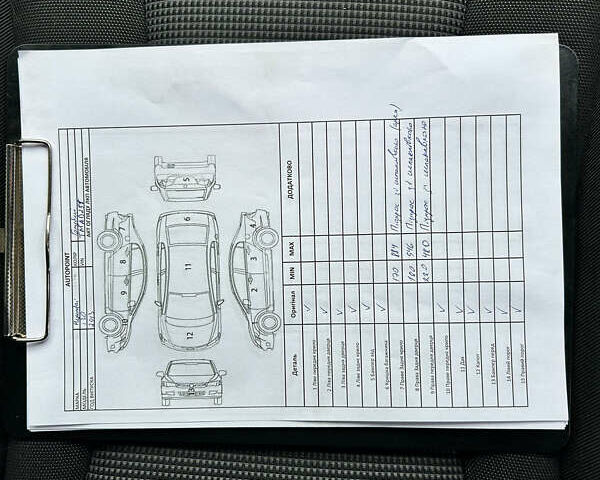 Хендай i30, об'ємом двигуна 1.4 л та пробігом 151 тис. км за 9300 $, фото 26 на Automoto.ua