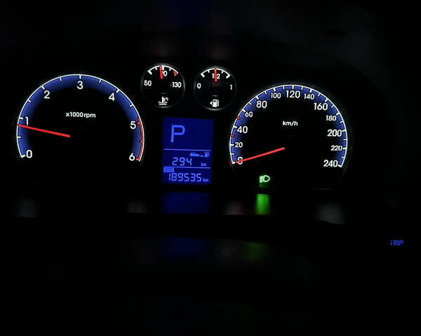 Серый Хендай i30, объемом двигателя 1.58 л и пробегом 190 тыс. км за 6400 $, фото 29 на Automoto.ua