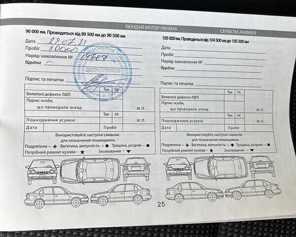 Сірий Хендай i30, об'ємом двигуна 1.58 л та пробігом 118 тис. км за 9900 $, фото 3 на Automoto.ua