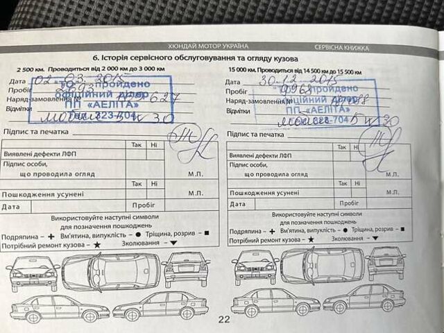 Сірий Хендай i30, об'ємом двигуна 1.58 л та пробігом 118 тис. км за 9900 $, фото 2 на Automoto.ua