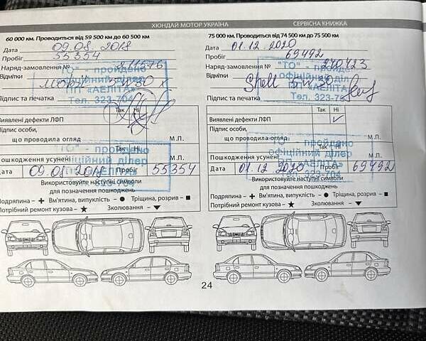 Сірий Хендай i30, об'ємом двигуна 1.58 л та пробігом 118 тис. км за 9900 $, фото 4 на Automoto.ua