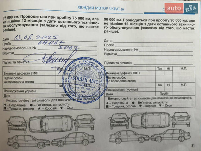 Сірий Хендай i30, об'ємом двигуна 1.35 л та пробігом 71 тис. км за 17000 $, фото 17 на Automoto.ua