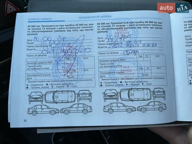 Серый Хендай i30, объемом двигателя 1.5 л и пробегом 72 тыс. км за 17800 $, фото 26 на Automoto.ua