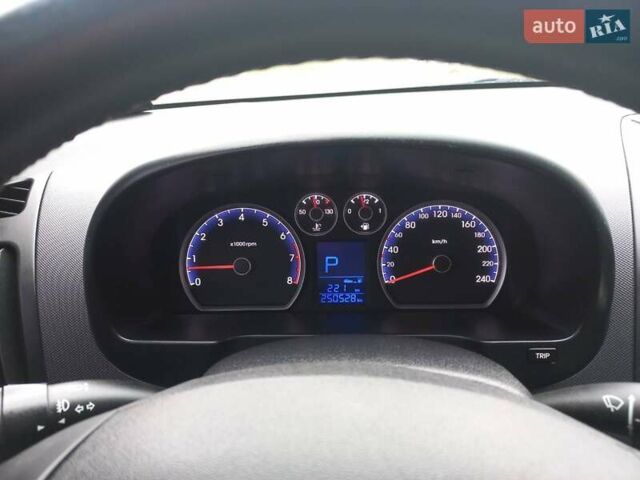 Серый Хендай i30, объемом двигателя 1.59 л и пробегом 250 тыс. км за 7200 $, фото 11 на Automoto.ua