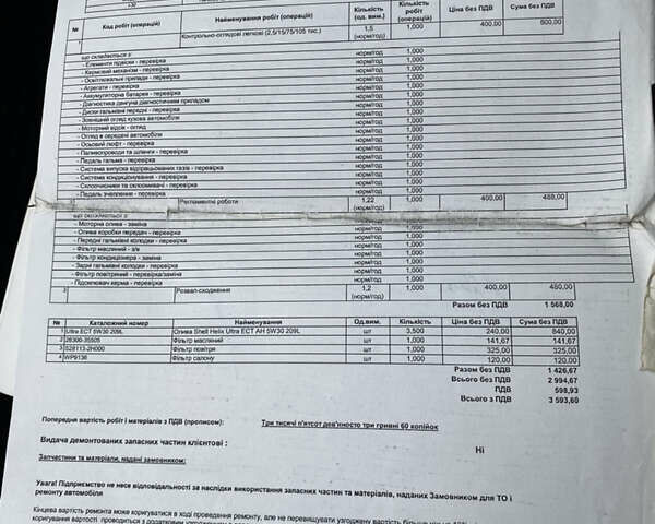 Сірий Хендай i30, об'ємом двигуна 1.6 л та пробігом 87 тис. км за 8200 $, фото 36 на Automoto.ua