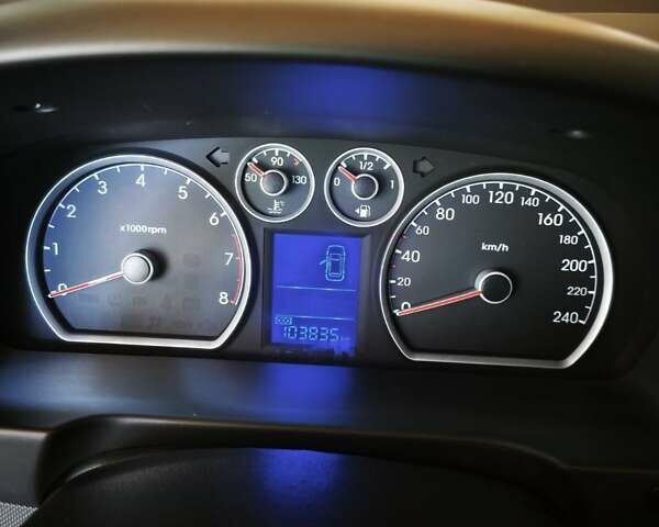 Синий Хендай i30, объемом двигателя 1.59 л и пробегом 104 тыс. км за 8300 $, фото 4 на Automoto.ua