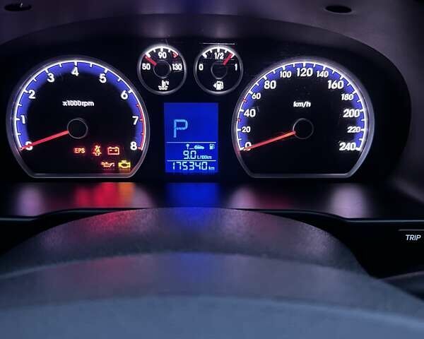 Синий Хендай i30, объемом двигателя 1.59 л и пробегом 174 тыс. км за 8500 $, фото 10 на Automoto.ua
