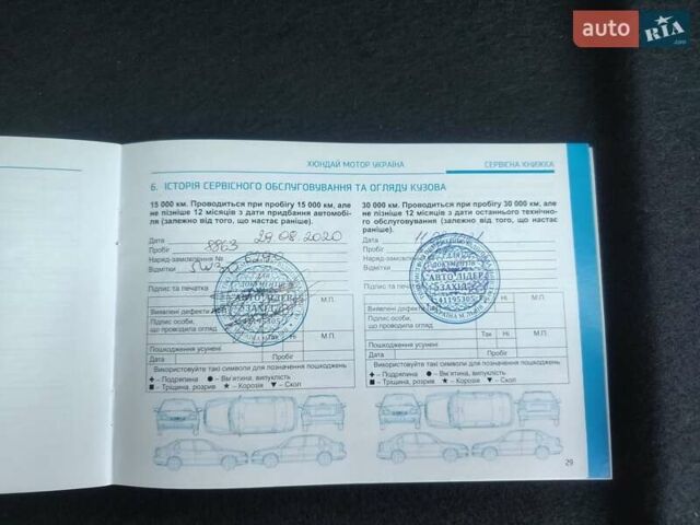 Синій Хендай i30, об'ємом двигуна 1.59 л та пробігом 48 тис. км за 16700 $, фото 46 на Automoto.ua