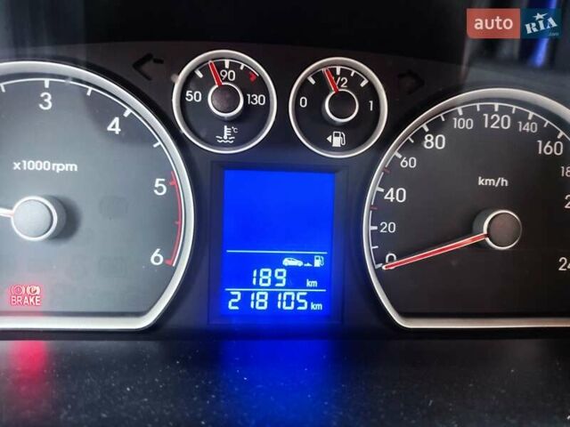 Синій Хендай i30, об'ємом двигуна 1.58 л та пробігом 218 тис. км за 6500 $, фото 6 на Automoto.ua