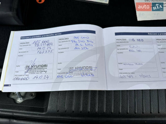 Синий Хендай i30, объемом двигателя 1.4 л и пробегом 205 тыс. км за 10950 $, фото 197 на Automoto.ua