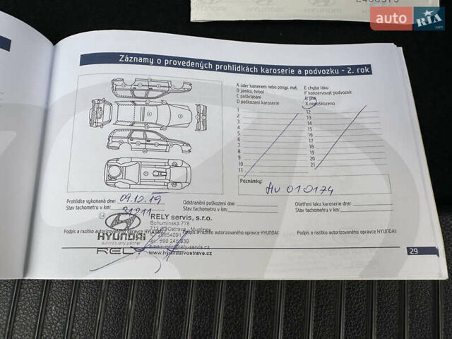 Синий Хендай i30, объемом двигателя 1.4 л и пробегом 205 тыс. км за 10950 $, фото 199 на Automoto.ua