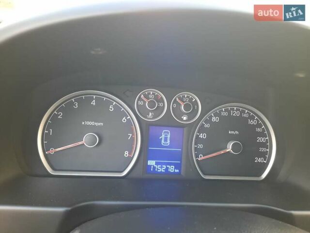 Серый Хендай i30 Wagon, объемом двигателя 0 л и пробегом 175 тыс. км за 6700 $, фото 38 на Automoto.ua