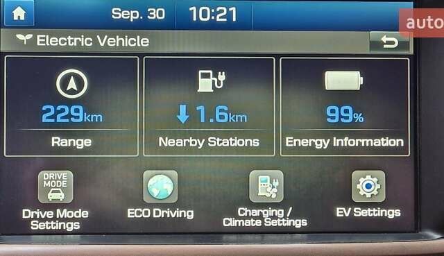 Хендай Ioniq 2017 в Кривом Роге на Automoto.ua Белый Хендай Ioniq, объемом двигателя 0 л и пробегом 69 тыс. км за 15900 $, фото 24 на Automoto.ua