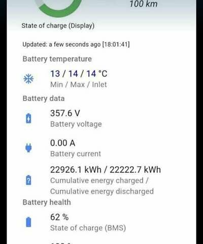 Белый Хендай Ioniq, объемом двигателя 0 л и пробегом 140 тыс. км за 13700 $, фото 14 на Automoto.ua