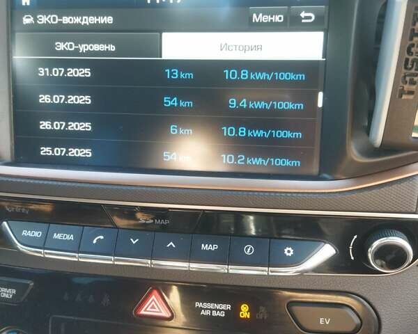 Белый Хендай Ioniq, объемом двигателя 0 л и пробегом 140 тыс. км за 13700 $, фото 13 на Automoto.ua