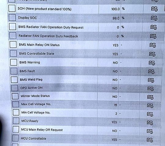 Белый Хендай Ioniq, объемом двигателя 0 л и пробегом 130 тыс. км за 17000 $, фото 11 на Automoto.ua