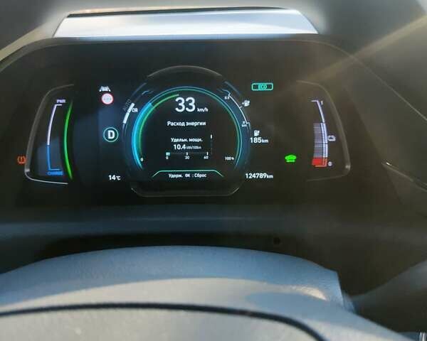 Белый Хендай Ioniq, объемом двигателя 0 л и пробегом 131 тыс. км за 15100 $, фото 24 на Automoto.ua