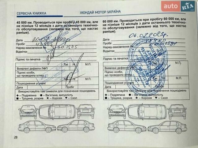 Білий Хендай Ioniq, об'ємом двигуна 0 л та пробігом 89 тис. км за 16500 $, фото 29 на Automoto.ua