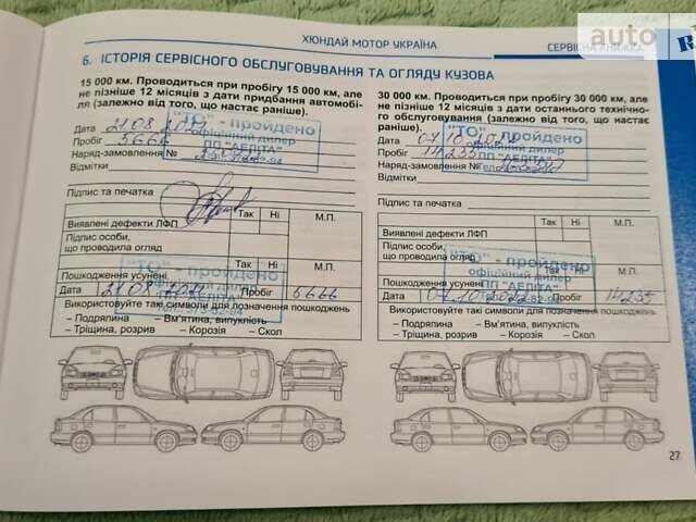 Білий Хендай Ioniq, об'ємом двигуна 0 л та пробігом 18 тис. км за 19999 $, фото 52 на Automoto.ua