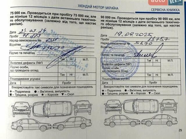 Білий Хендай Ioniq, об'ємом двигуна 0 л та пробігом 89 тис. км за 16500 $, фото 30 на Automoto.ua