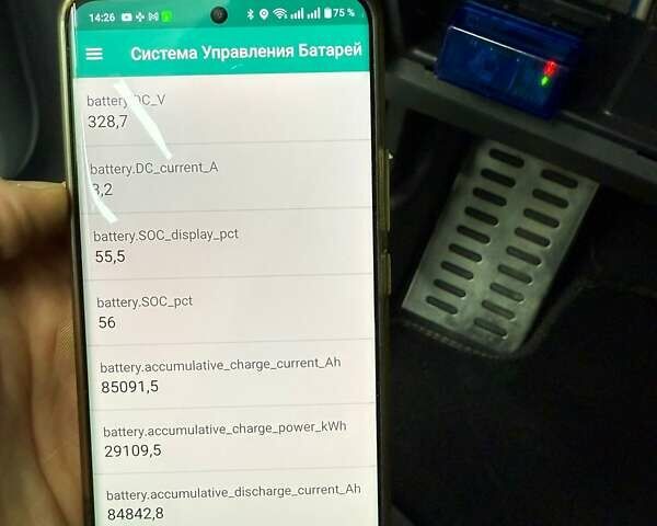Белый Хендай Ioniq, объемом двигателя 0 л и пробегом 117 тыс. км за 16879 $, фото 40 на Automoto.ua