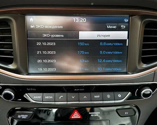 Черный Хендай Ioniq, объемом двигателя 0 л и пробегом 131 тыс. км за 14499 $, фото 16 на Automoto.ua