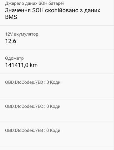 Черный Хендай Ioniq, объемом двигателя 0 л и пробегом 141 тыс. км за 11999 $, фото 5 на Automoto.ua