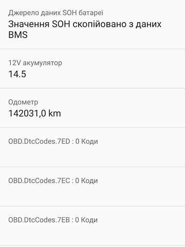 Черный Хендай Ioniq, объемом двигателя 0 л и пробегом 142 тыс. км за 13500 $, фото 44 на Automoto.ua