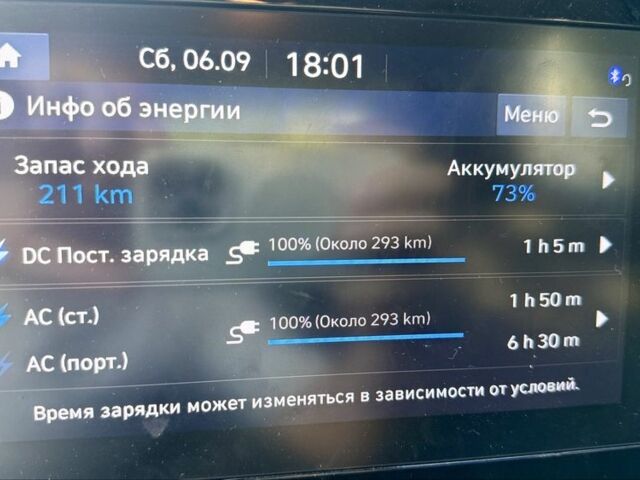 Черный Хендай Ioniq, объемом двигателя 0 л и пробегом 41 тыс. км за 16496 $, фото 13 на Automoto.ua