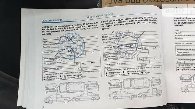 Хендай Ioniq, об'ємом двигуна 0 л та пробігом 64 тис. км за 22000 $, фото 15 на Automoto.ua