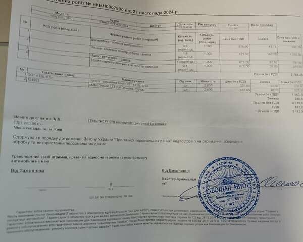 Серый Хендай Ioniq, объемом двигателя 0 л и пробегом 152 тыс. км за 12400 $, фото 22 на Automoto.ua