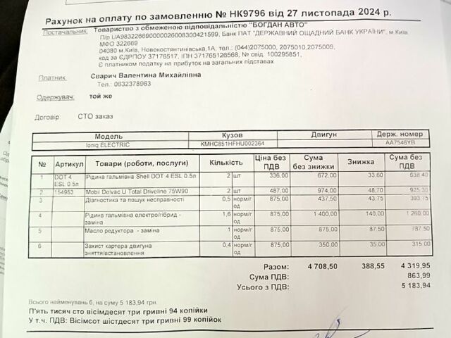 Серый Хендай Ioniq, объемом двигателя 0 л и пробегом 152 тыс. км за 12000 $, фото 1 на Automoto.ua
