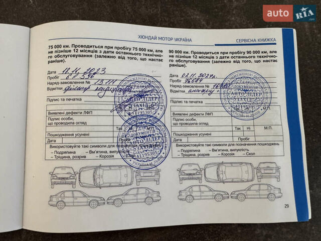 Серый Хендай Ioniq, объемом двигателя 0 л и пробегом 91 тыс. км за 15200 $, фото 10 на Automoto.ua