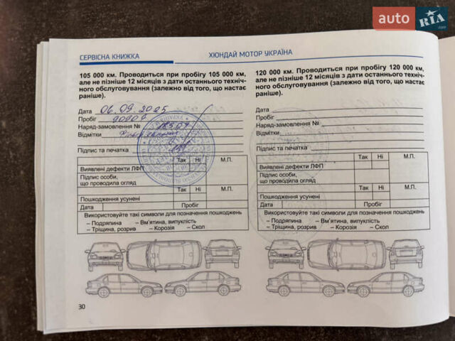 Серый Хендай Ioniq, объемом двигателя 0 л и пробегом 91 тыс. км за 15200 $, фото 12 на Automoto.ua