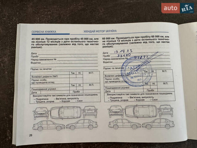 Серый Хендай Ioniq, объемом двигателя 0 л и пробегом 91 тыс. км за 15200 $, фото 9 на Automoto.ua