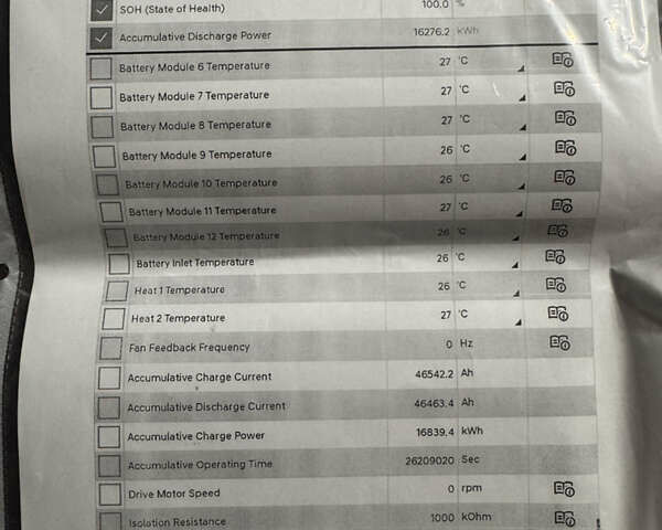 Серый Хендай Ioniq, объемом двигателя 0 л и пробегом 91 тыс. км за 15200 $, фото 14 на Automoto.ua