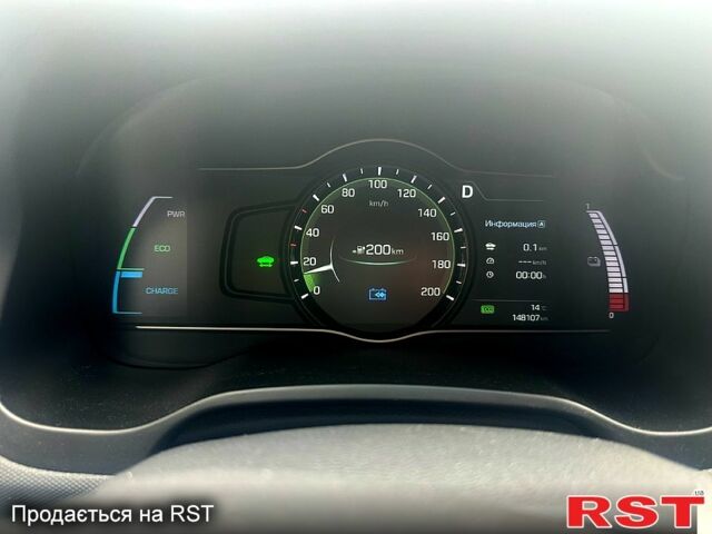 Синий Хендай Ioniq, объемом двигателя 0 л и пробегом 160 тыс. км за 11500 $, фото 13 на Automoto.ua