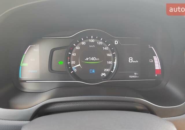 Синий Хендай Ioniq, объемом двигателя 0 л и пробегом 152 тыс. км за 12300 $, фото 28 на Automoto.ua