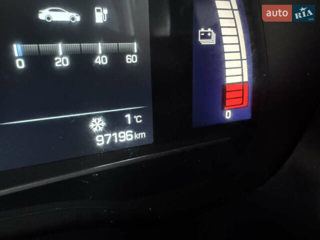 Синий Хендай Ioniq, объемом двигателя 0 л и пробегом 97 тыс. км за 10999 $, фото 40 на Automoto.ua