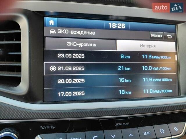 Синий Хендай Ioniq, объемом двигателя 0 л и пробегом 82 тыс. км за 13600 $, фото 7 на Automoto.ua