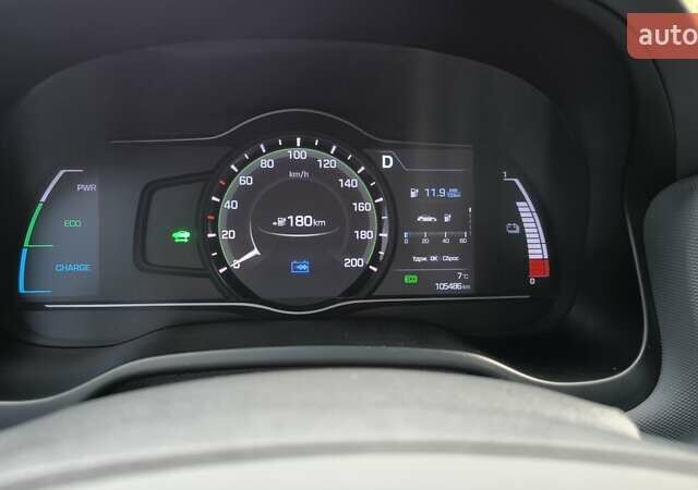 Синий Хендай Ioniq, объемом двигателя 0 л и пробегом 105 тыс. км за 13500 $, фото 15 на Automoto.ua