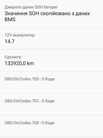 Синий Хендай Ioniq, объемом двигателя 0 л и пробегом 132 тыс. км за 13450 $, фото 9 на Automoto.ua