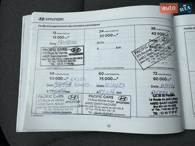 Синий Хендай Ioniq, объемом двигателя 0 л и пробегом 149 тыс. км за 15400 $, фото 53 на Automoto.ua