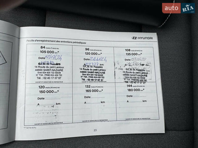 Синий Хендай Ioniq, объемом двигателя 0 л и пробегом 149 тыс. км за 15400 $, фото 54 на Automoto.ua