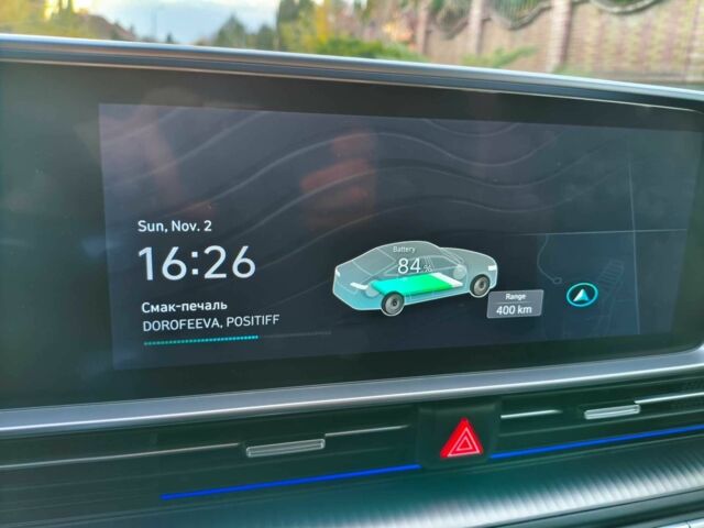 Зеленый Хендай Ioniq, объемом двигателя 0 л и пробегом 13 тыс. км за 629 $, фото 17 на Automoto.ua