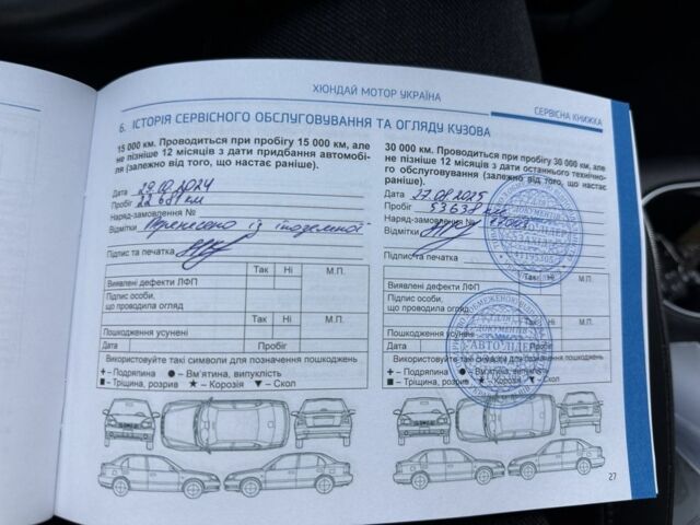 Зелений Хендай Ioniq, об'ємом двигуна 0 л та пробігом 62 тис. км за 31000 $, фото 20 на Automoto.ua