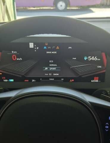 Белый Хендай Ioniq 5, объемом двигателя 0 л и пробегом 62 тыс. км за 24950 $, фото 5 на Automoto.ua
