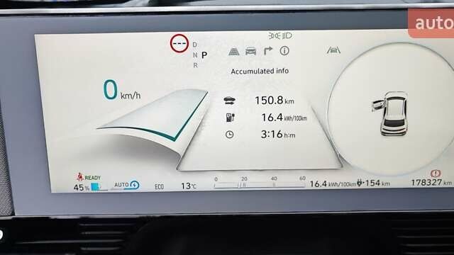 Белый Хендай Ioniq 5, объемом двигателя 0 л и пробегом 178 тыс. км за 23300 $, фото 54 на Automoto.ua